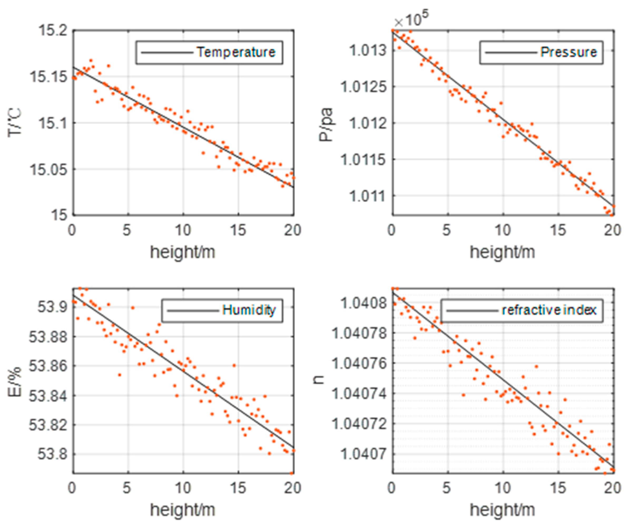 Applsci 13 08400 g015 Applsci 13 08400 g015