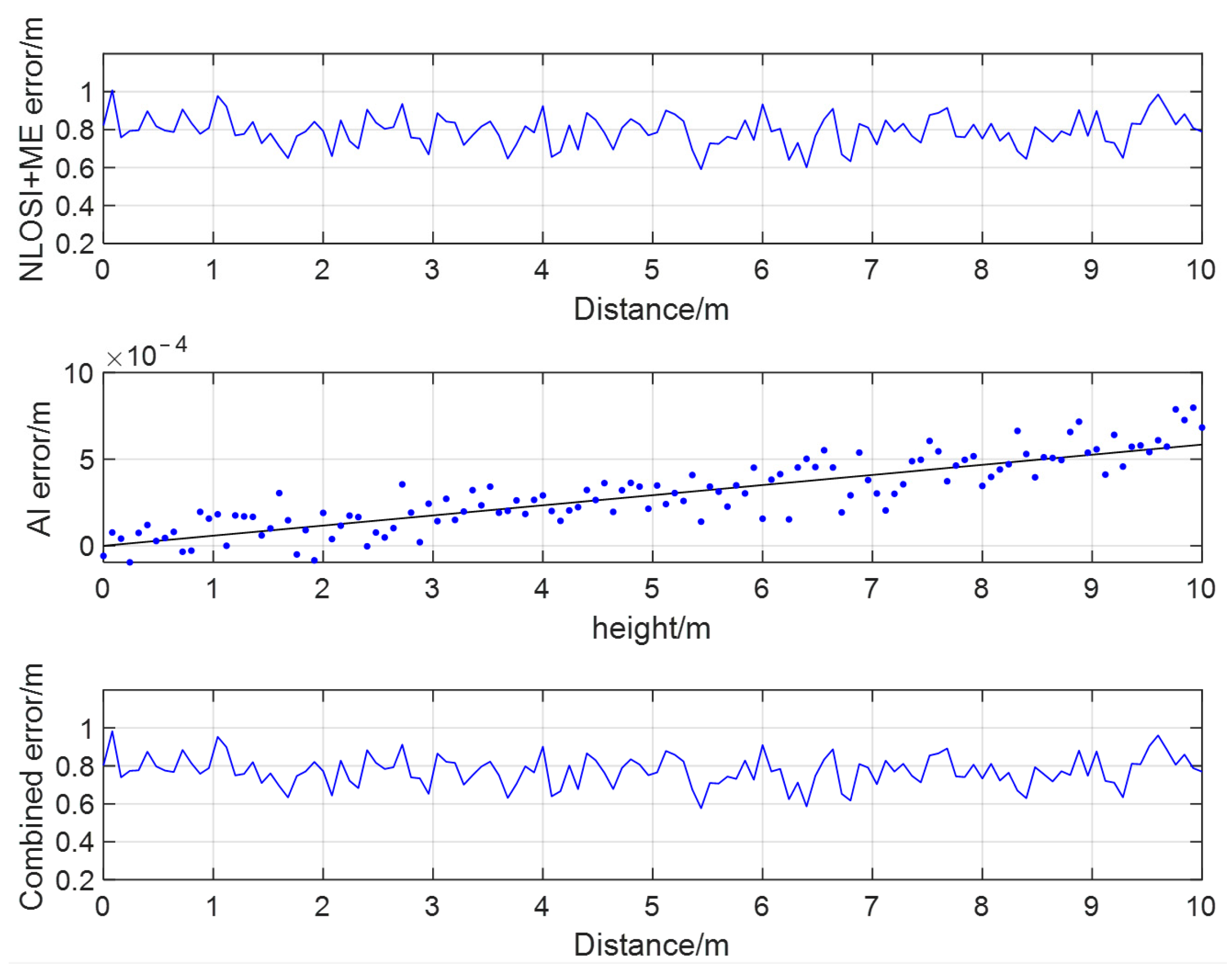 Applsci 13 08400 g018 Applsci 13 08400 g018