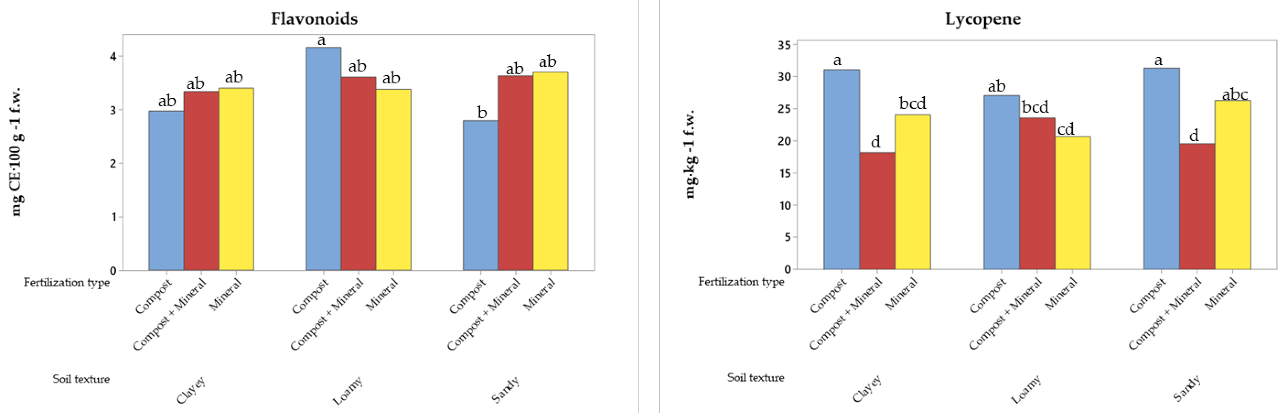 Applsci 13 08401 g002