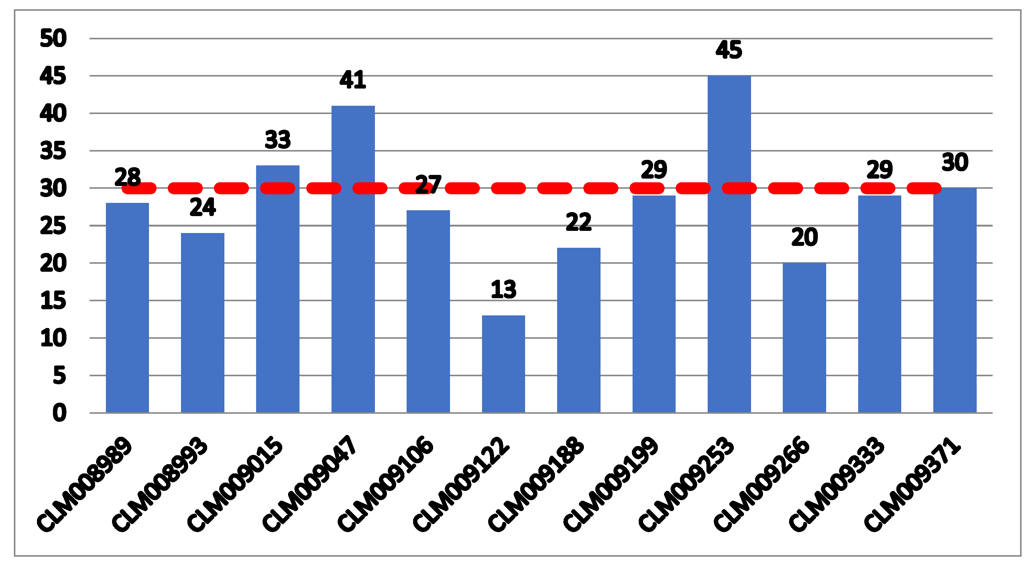 Applsci 13 08402 g012