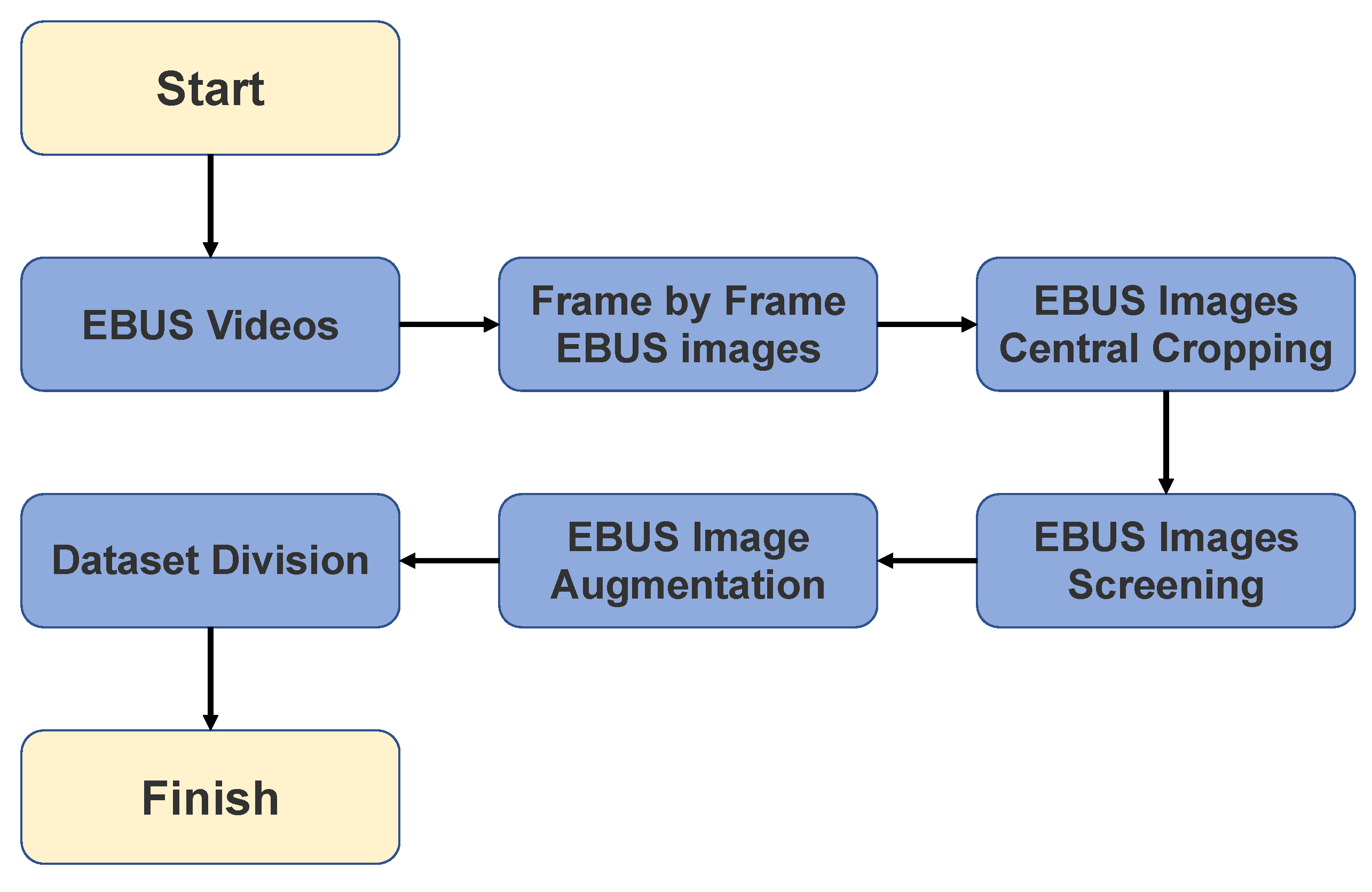 Applsci 13 08403 g002