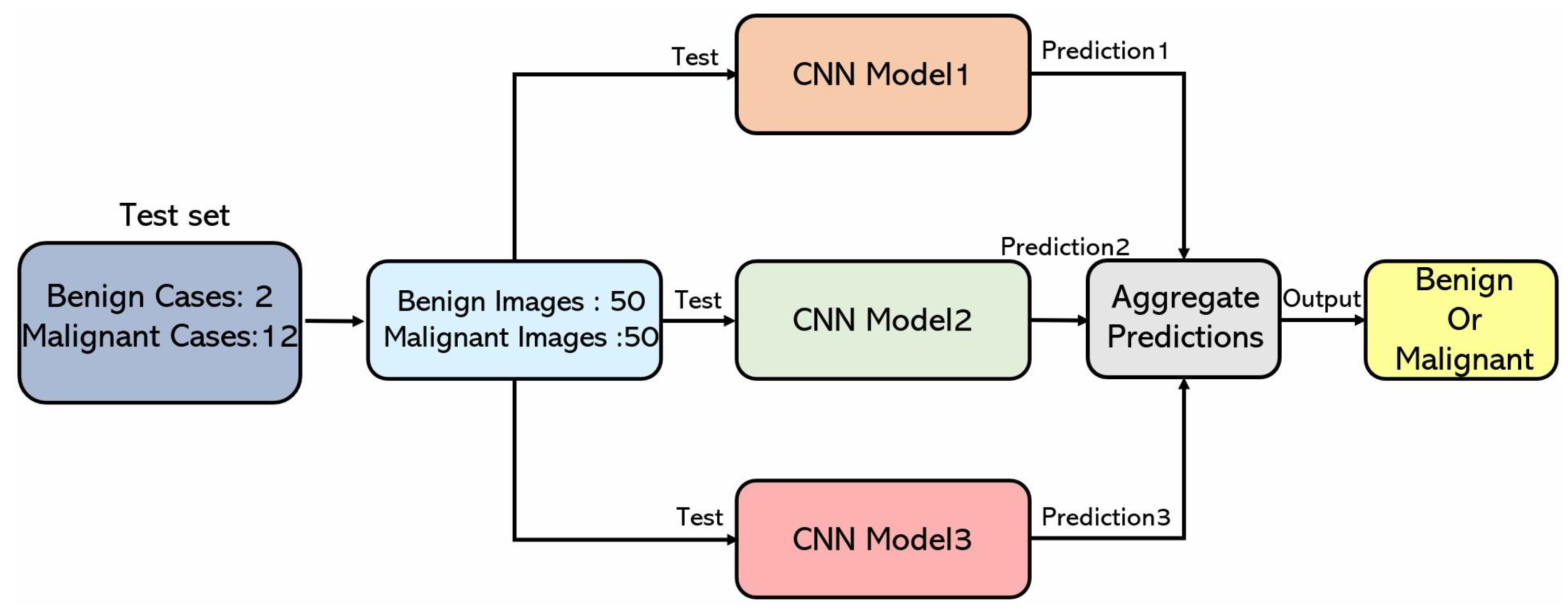Applsci 13 08403 g006