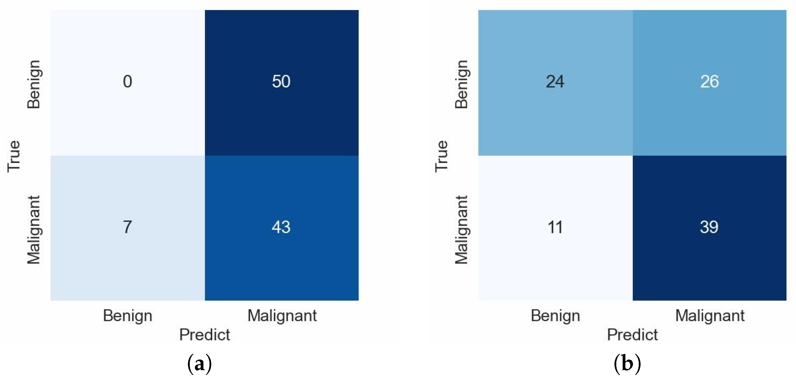 Applsci 13 08403 g009