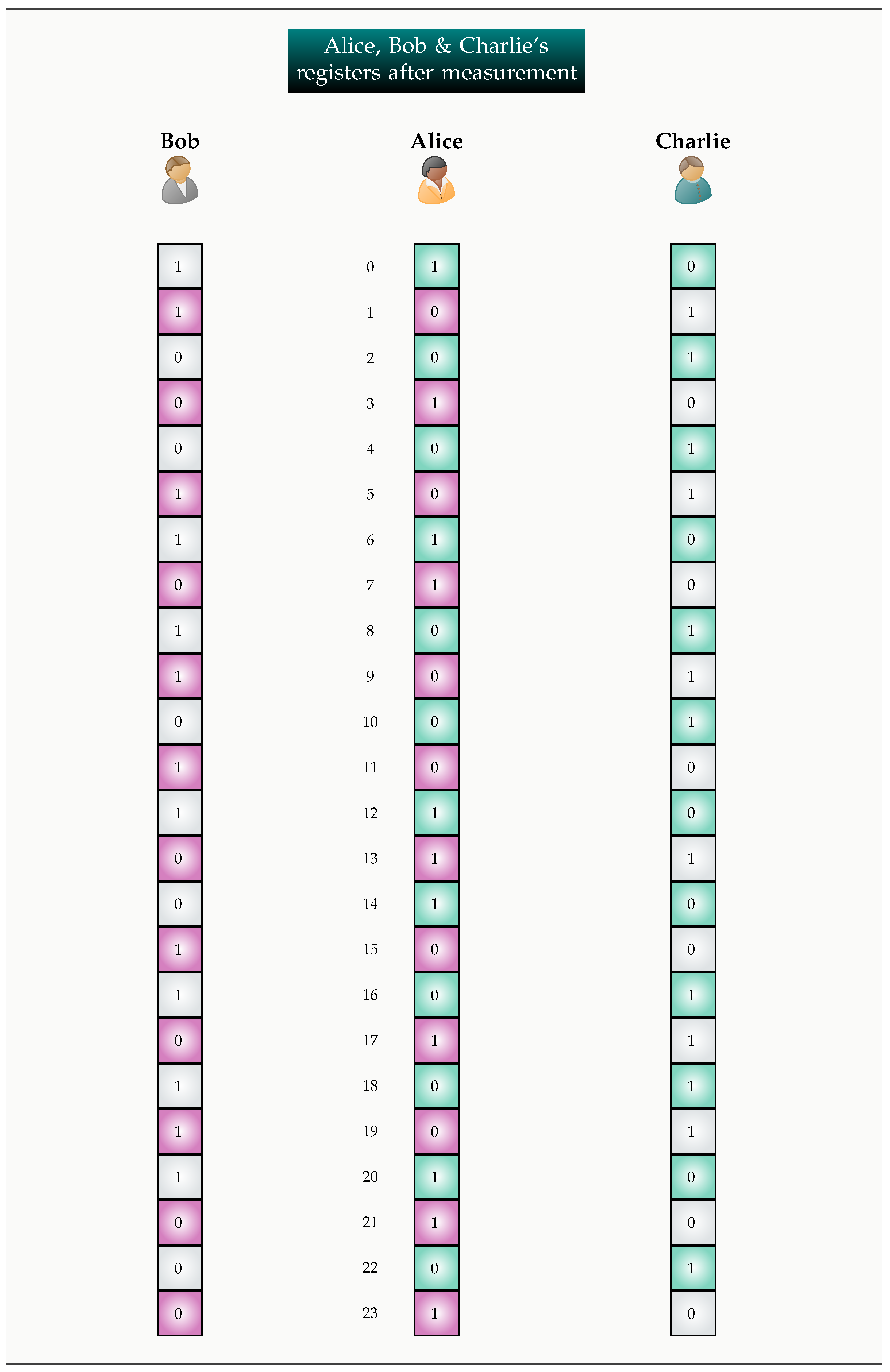 Applsci 13 08405 g003
