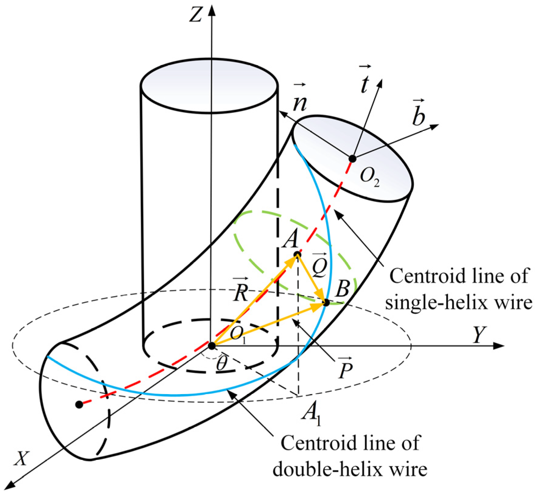 Applsci 13 08407 g002
