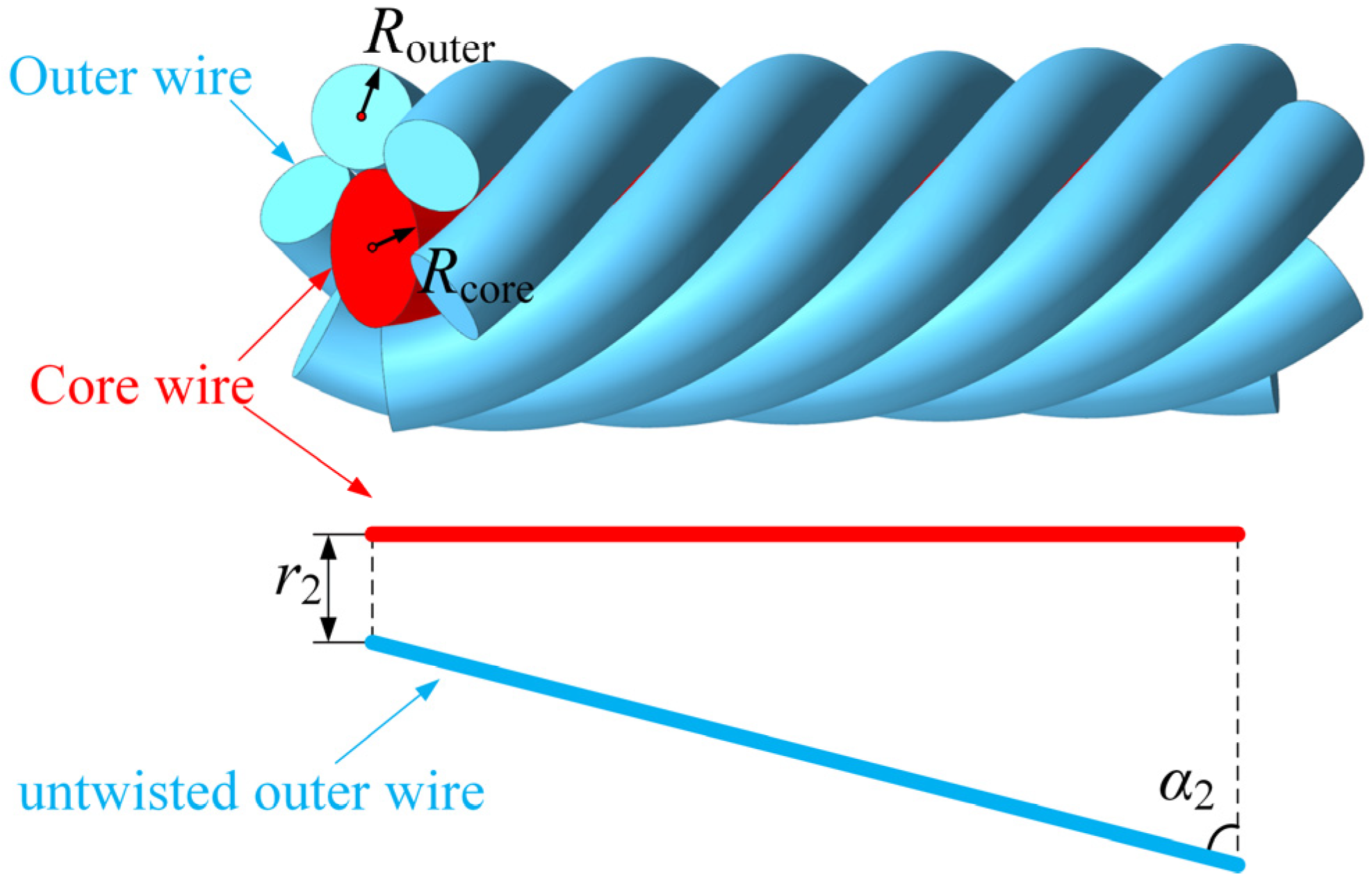 Applsci 13 08407 g011