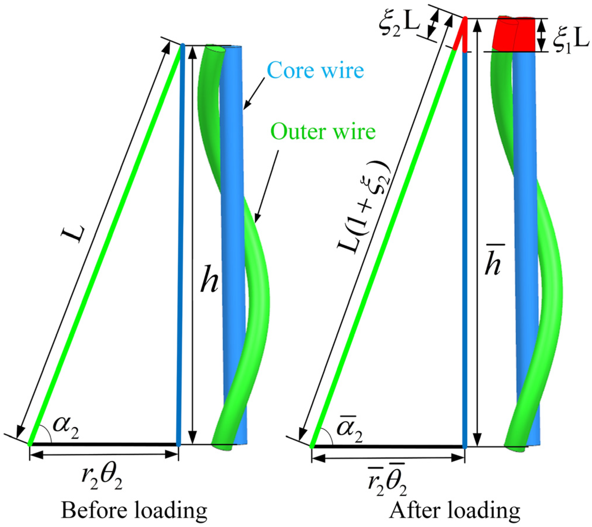 Applsci 13 08407 g012