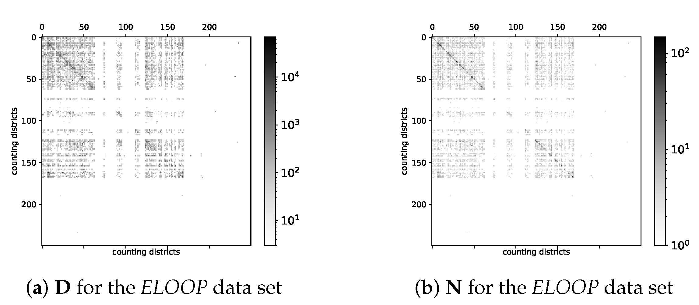 Applsci 13 08408 g005a