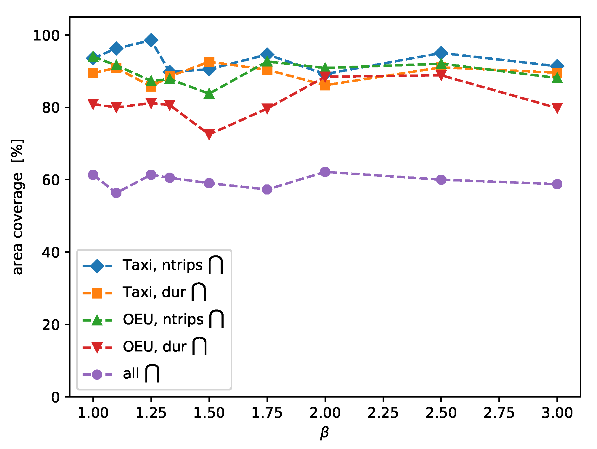 Applsci 13 08408 g009