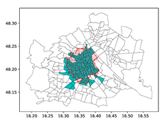 Applsci 13 08408 i006