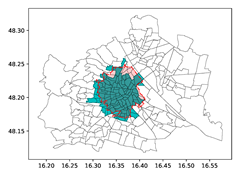 Applsci 13 08408 i007