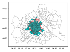 Applsci 13 08408 i008