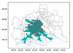 Applsci 13 08408 i022