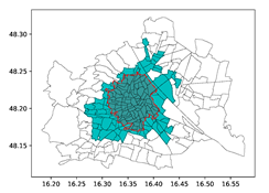 Applsci 13 08408 i031