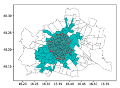 Applsci 13 08408 i036