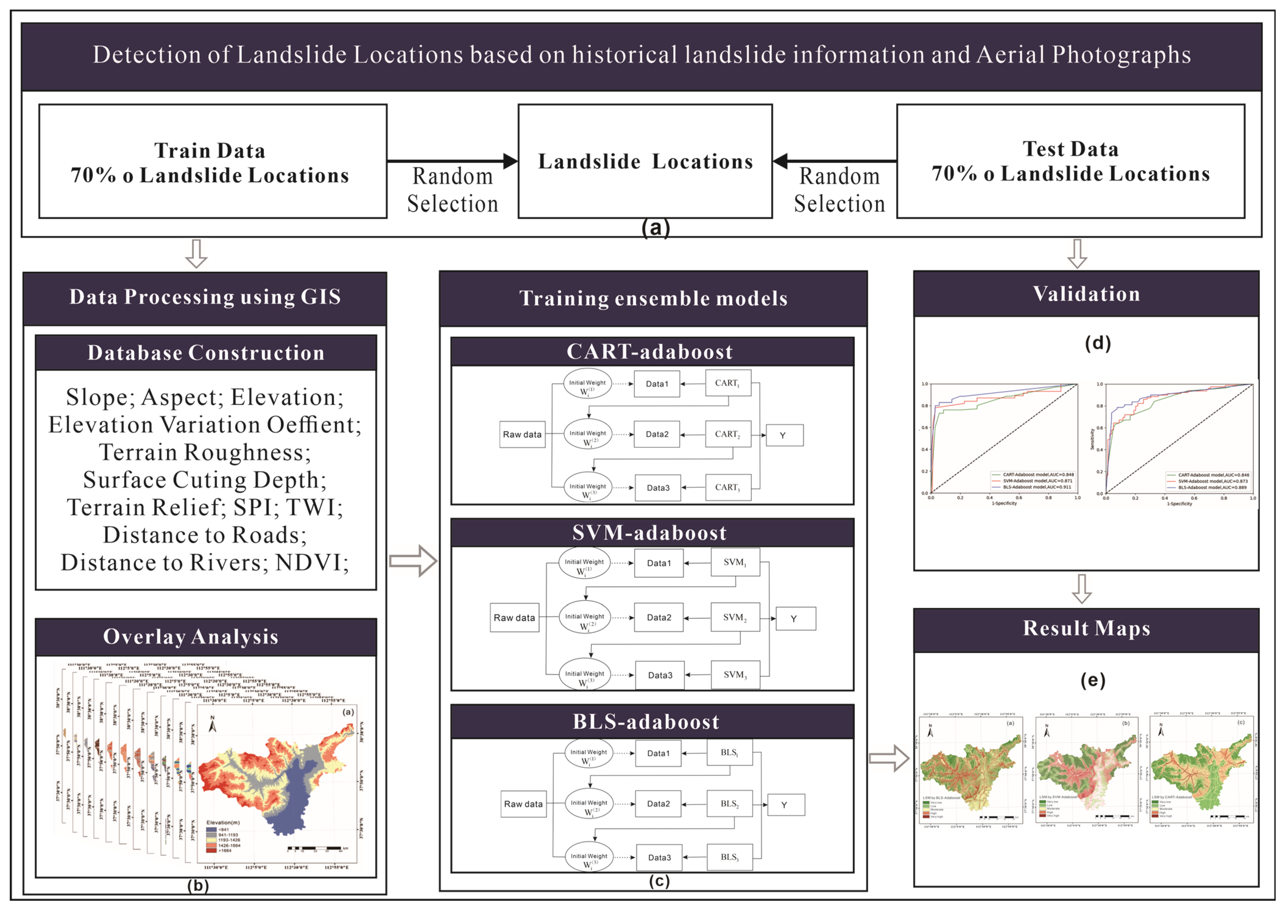 Applsci 13 08409 g001 Applsci 13 08409 g001