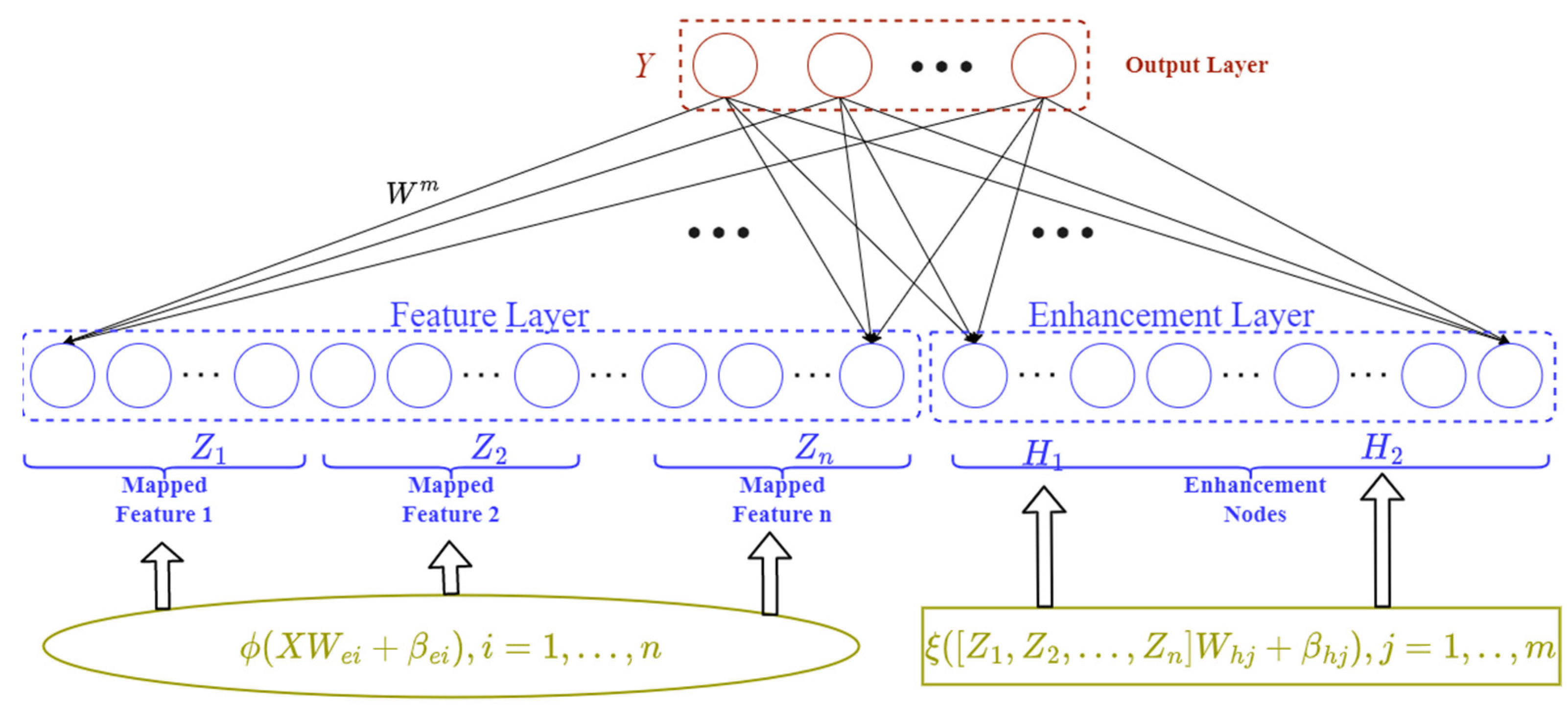Applsci 13 08409 g005 Applsci 13 08409 g005