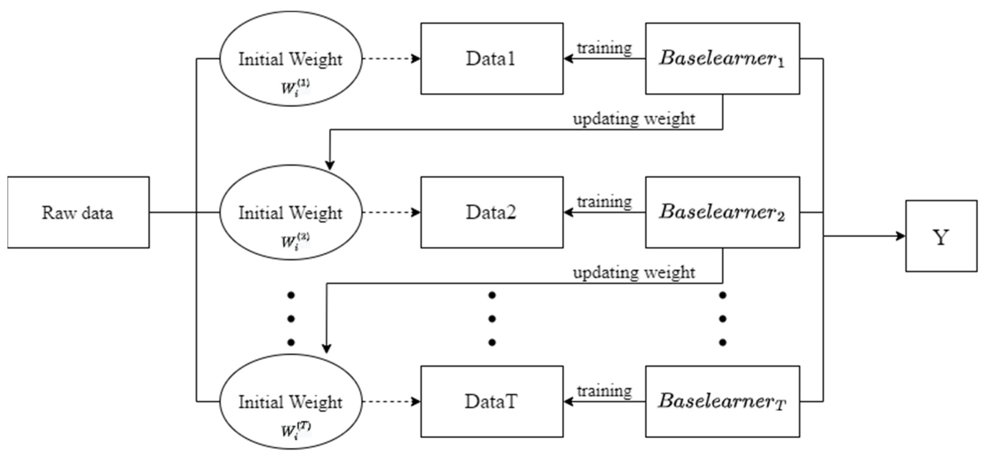 Applsci 13 08409 g006 Applsci 13 08409 g006