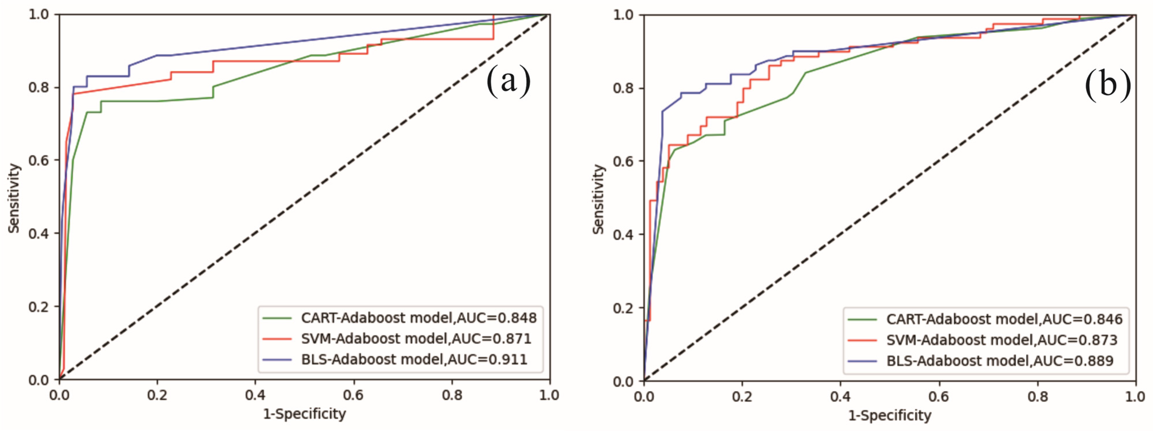Applsci 13 08409 g010 Applsci 13 08409 g010