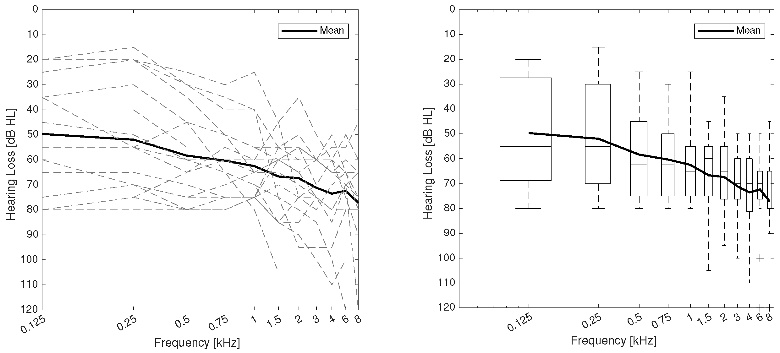 Applsci 13 08411 g001 Applsci 13 08411 g001