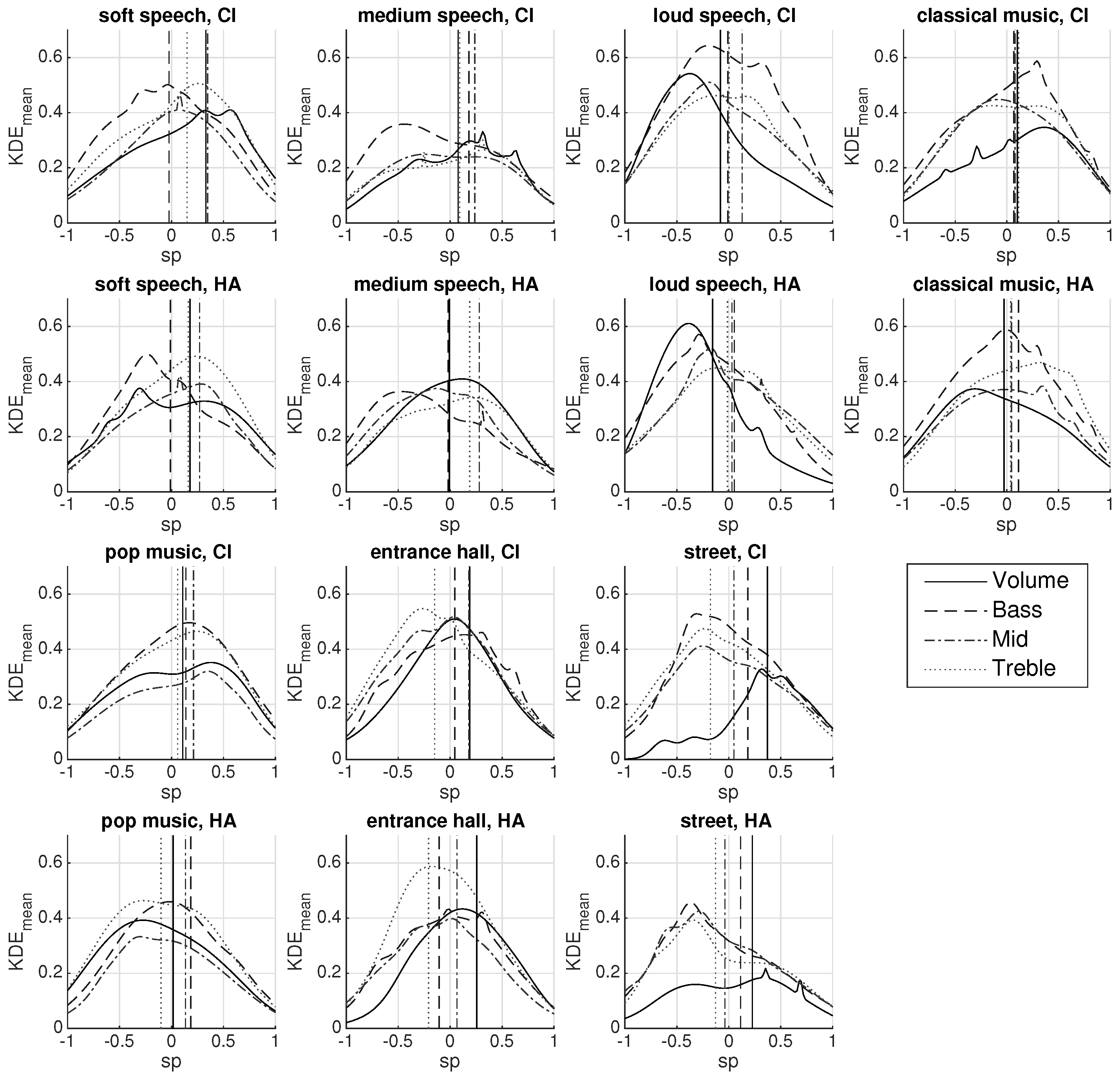 Applsci 13 08411 g007 Applsci 13 08411 g007