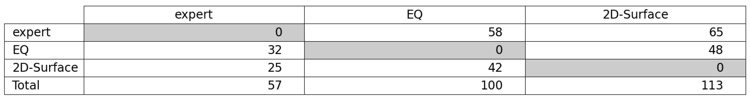 Applsci 13 08411 g010 Applsci 13 08411 g010