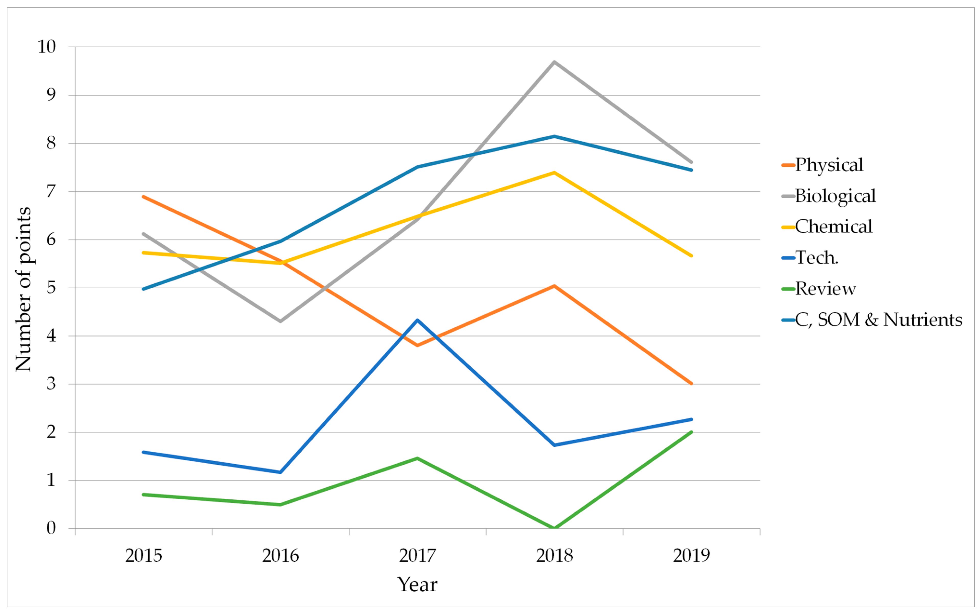 Applsci 13 08412 g001 Applsci 13 08412 g001