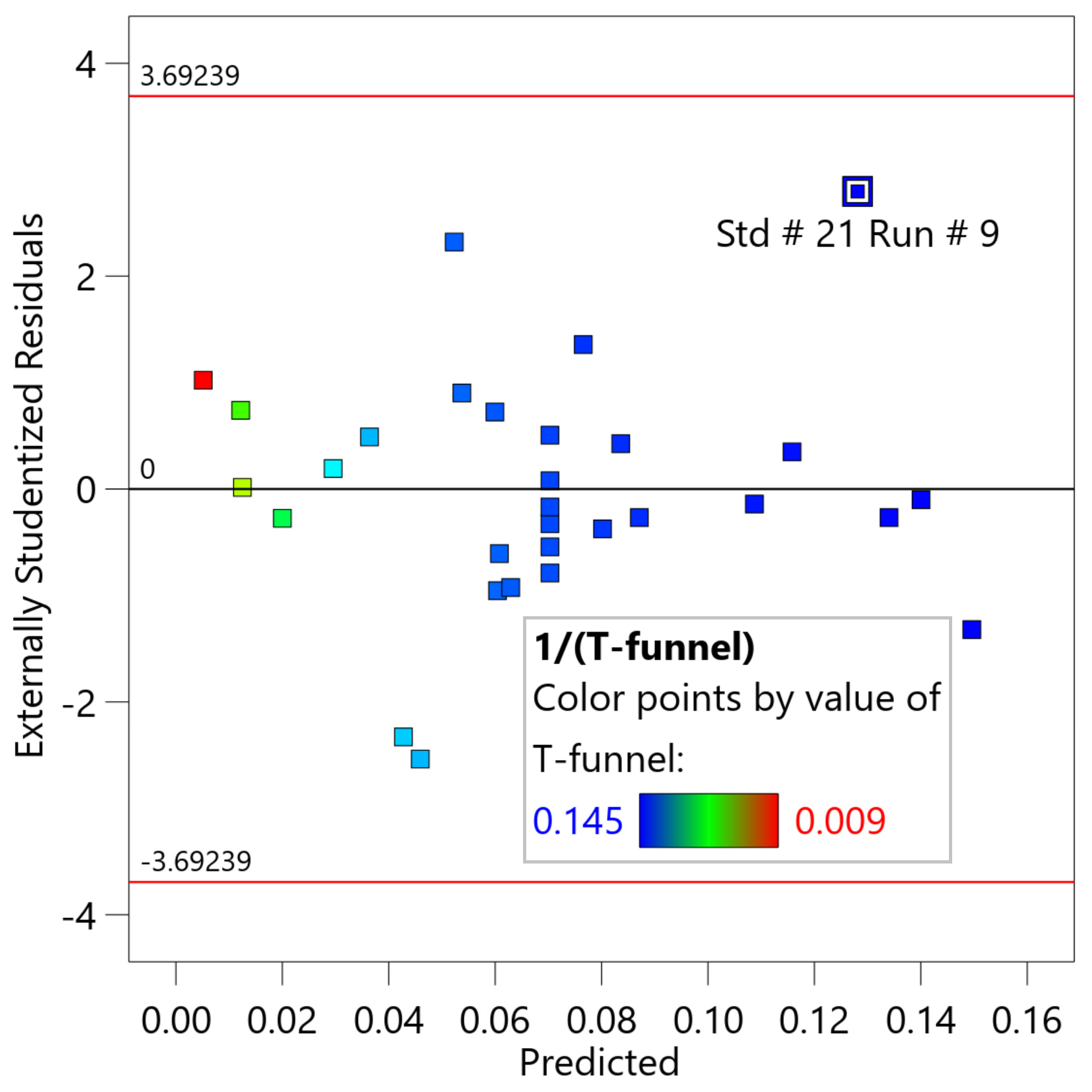 Applsci 13 08413 g003 Applsci 13 08413 g003