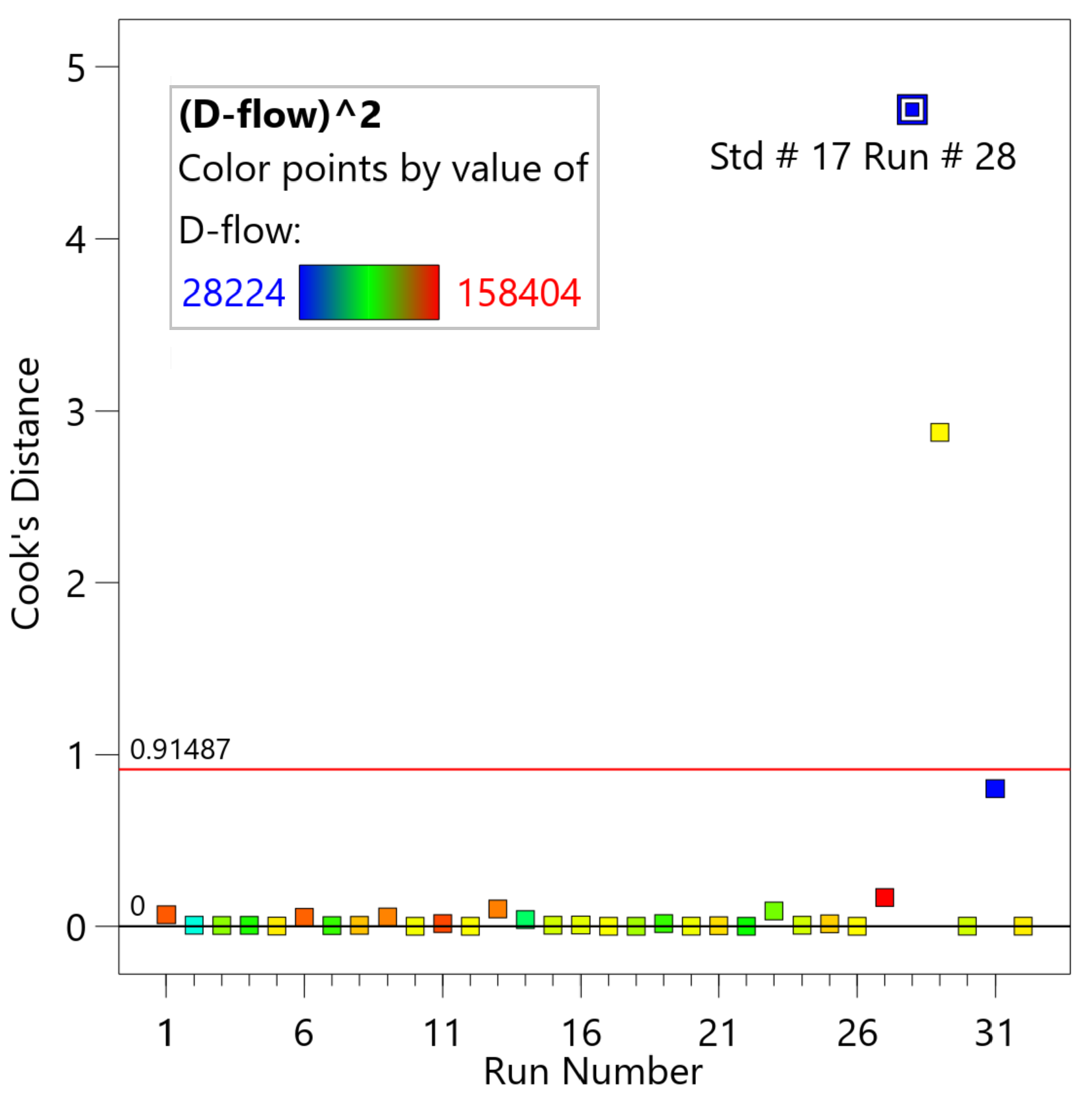 Applsci 13 08413 g004 Applsci 13 08413 g004