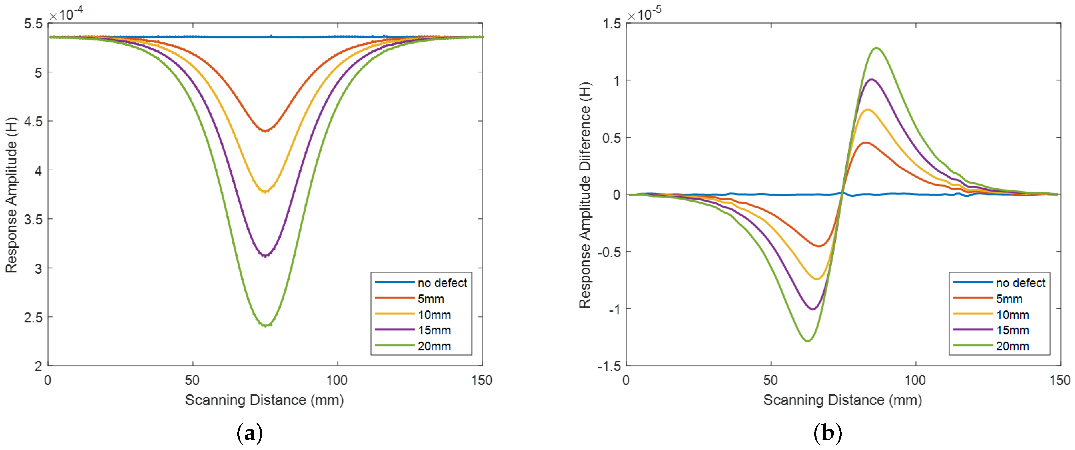 Applsci 13 08414 g002