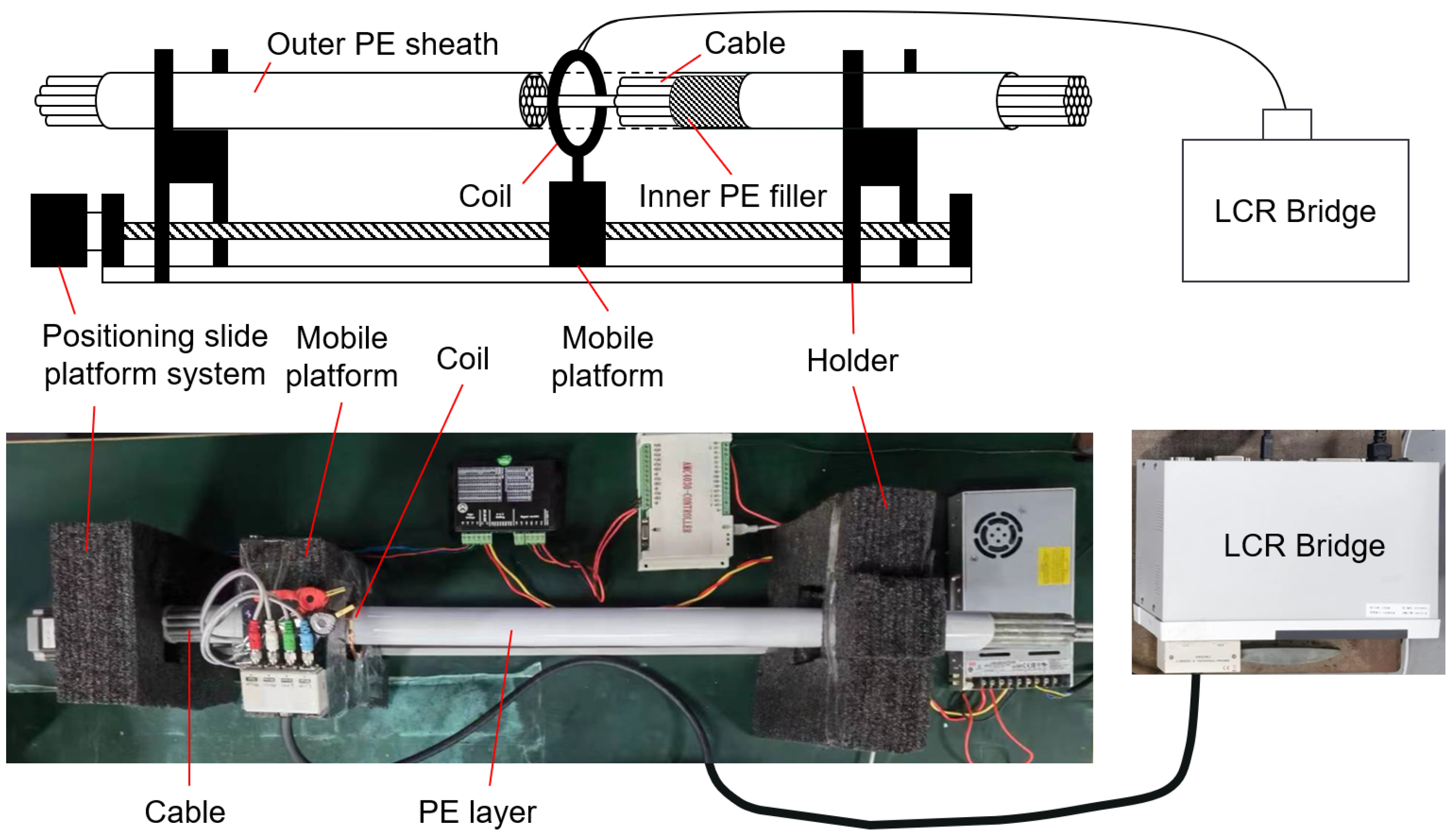 Applsci 13 08414 g005