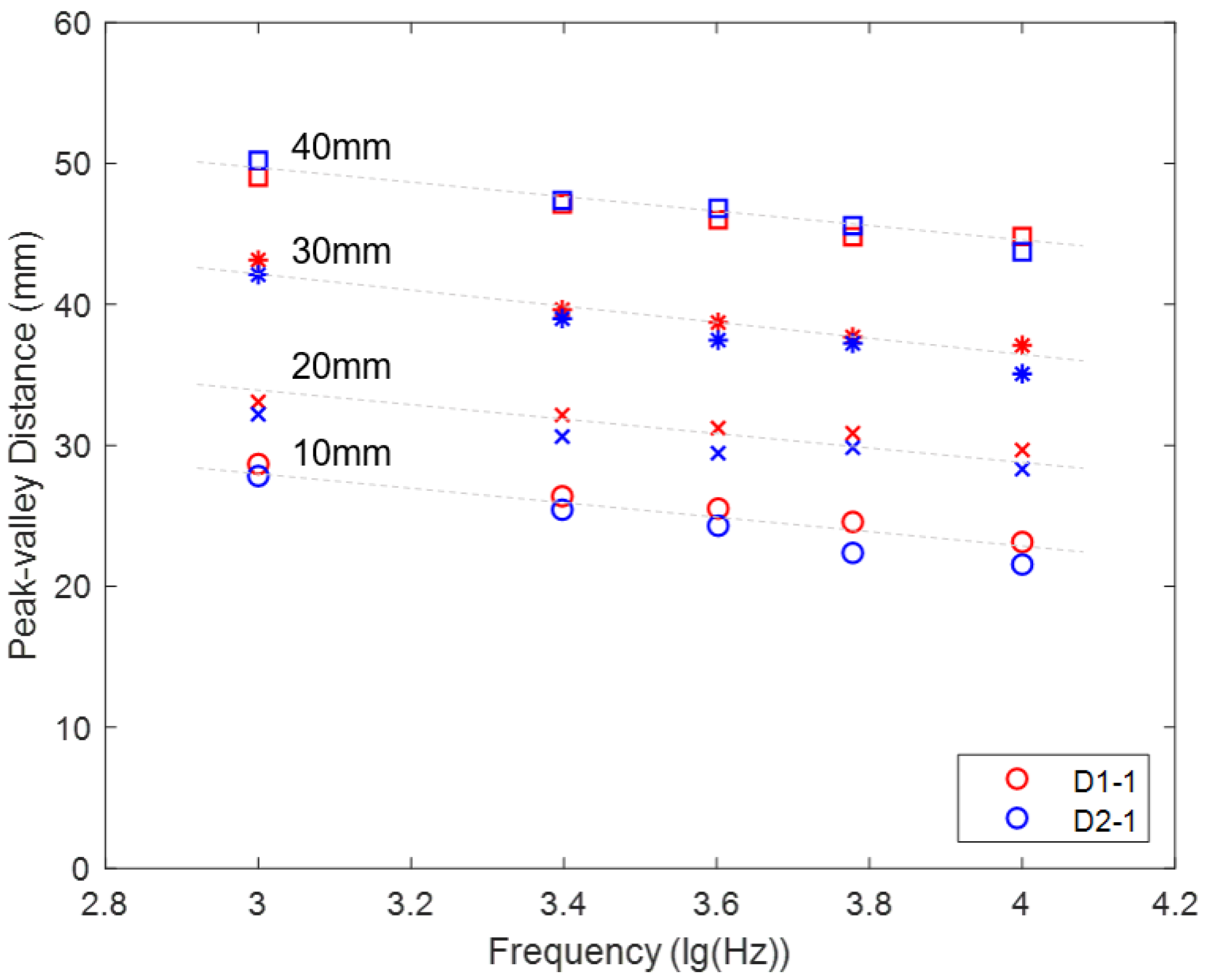 Applsci 13 08414 g011