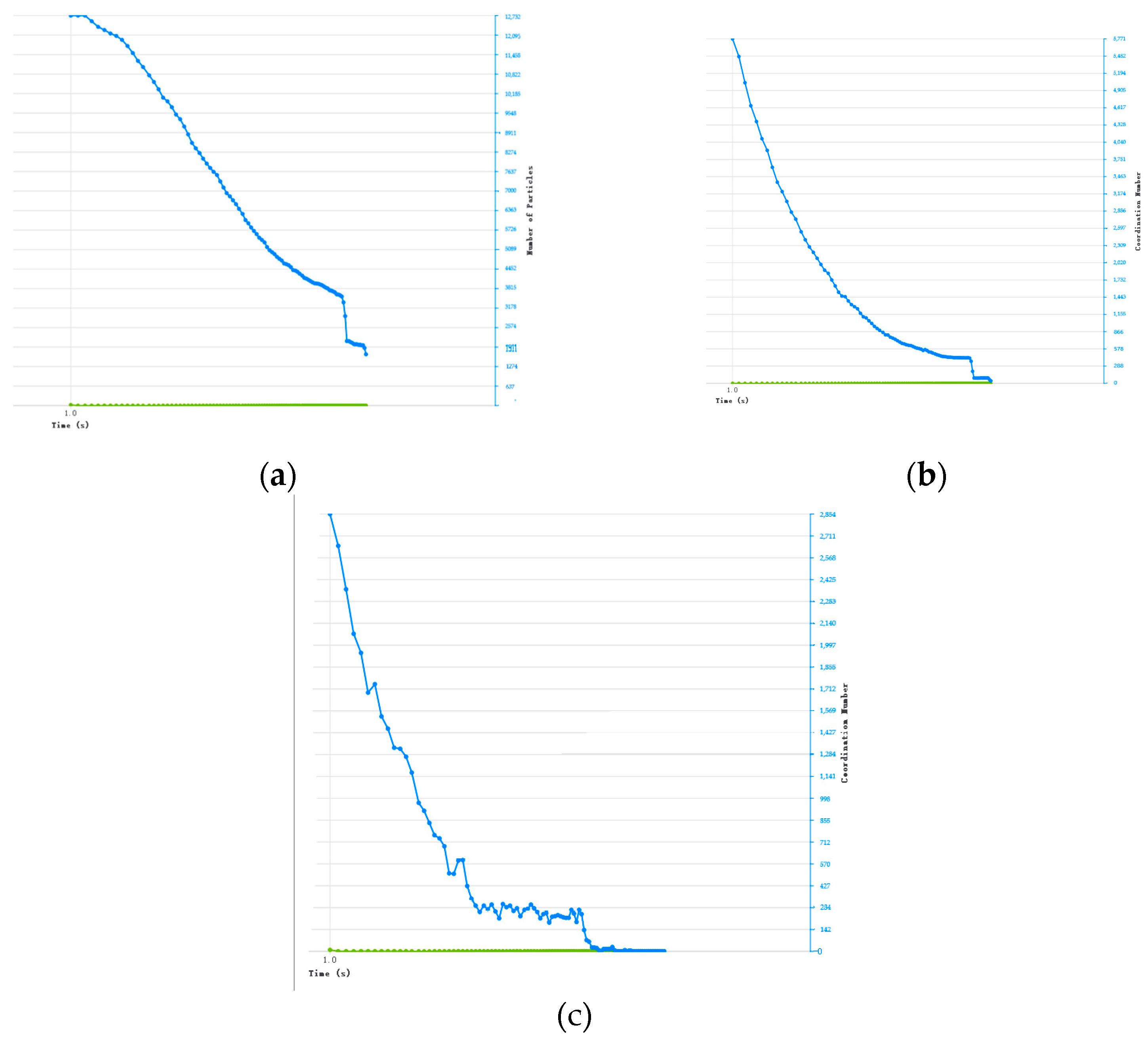 Applsci 13 08416 g009