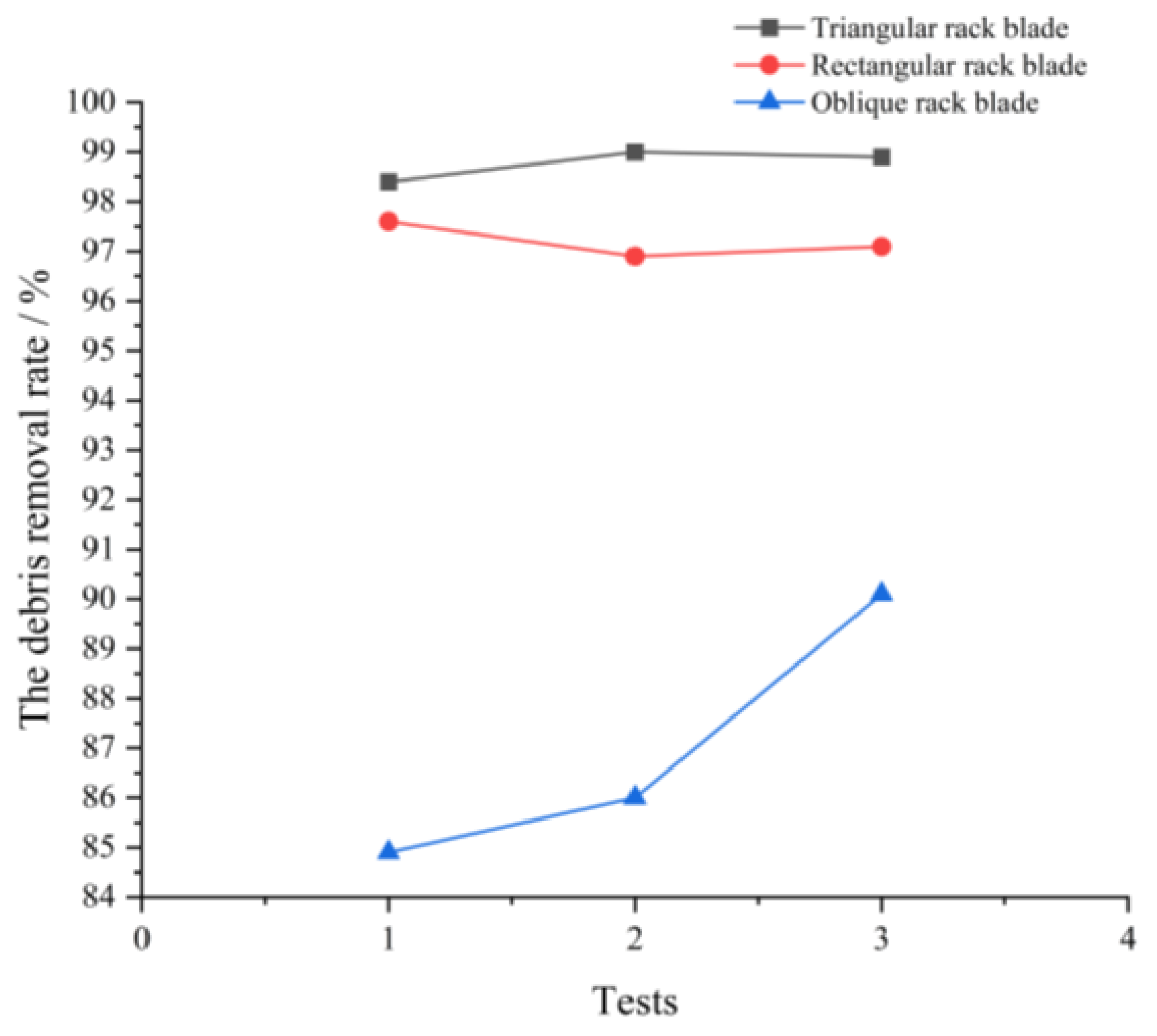 Applsci 13 08416 g010