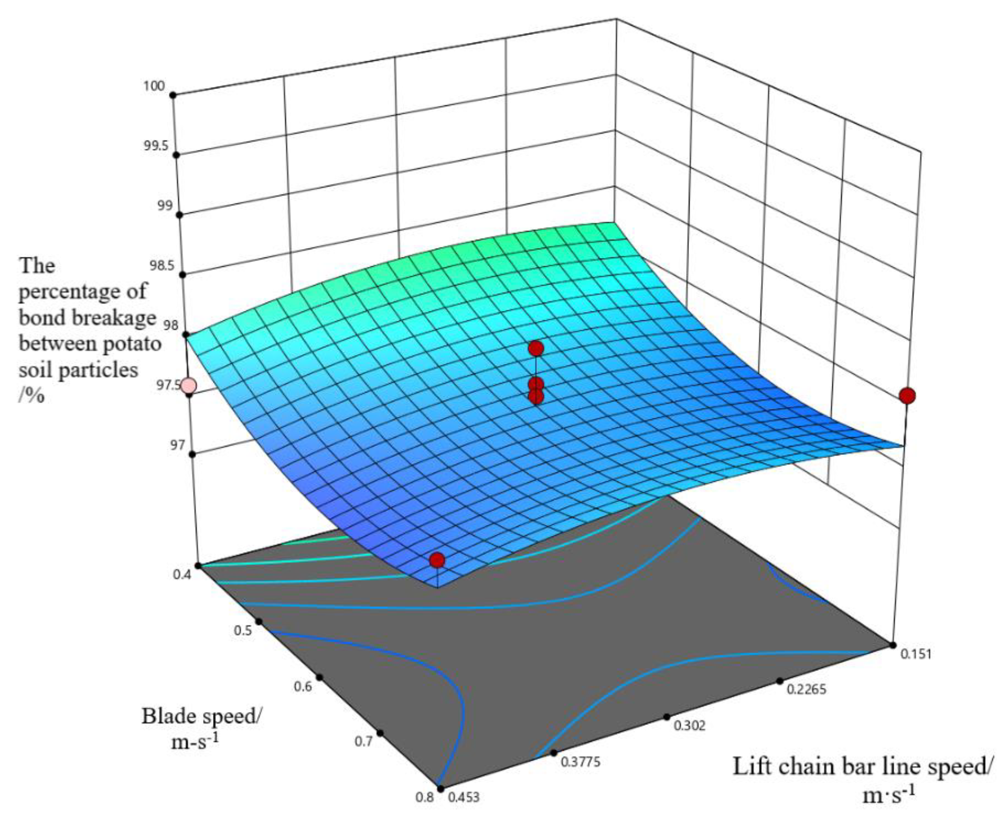 Applsci 13 08416 g015