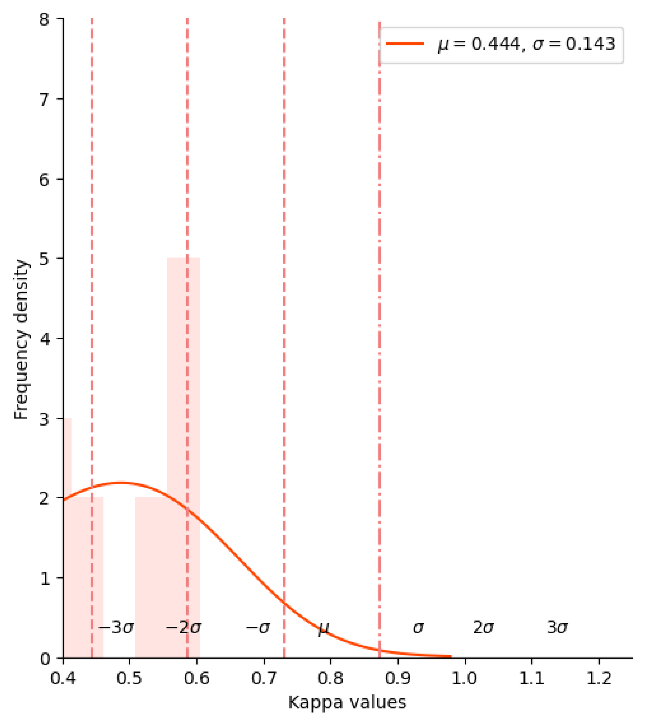 Applsci 13 08417 g007