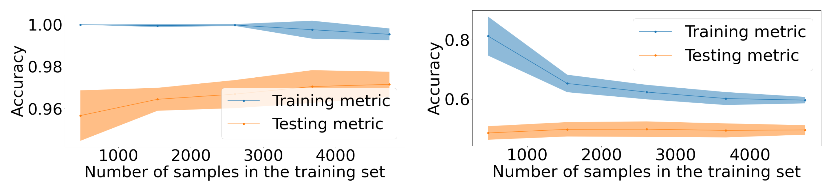 Applsci 13 08417 g011