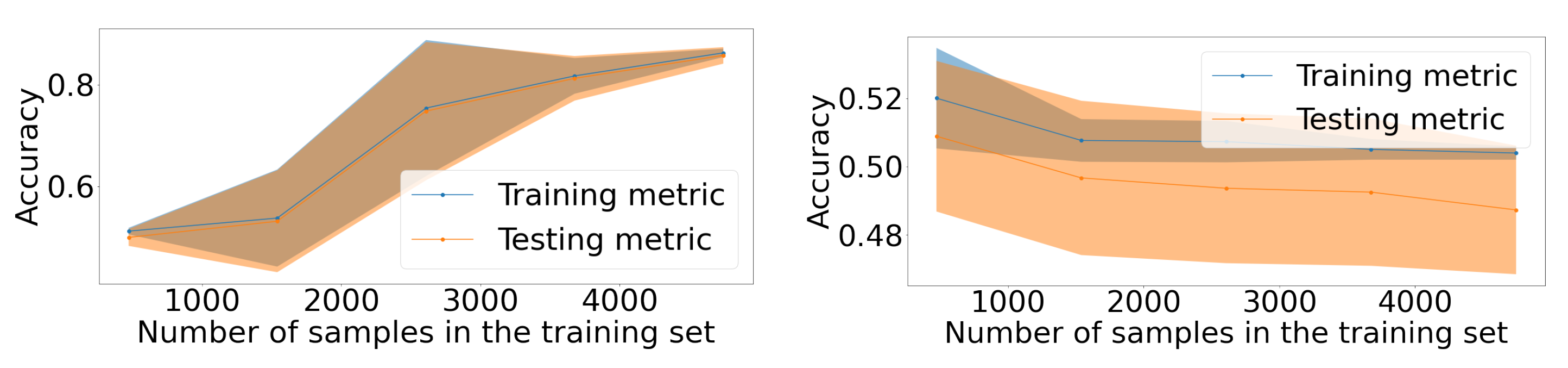 Applsci 13 08417 g012