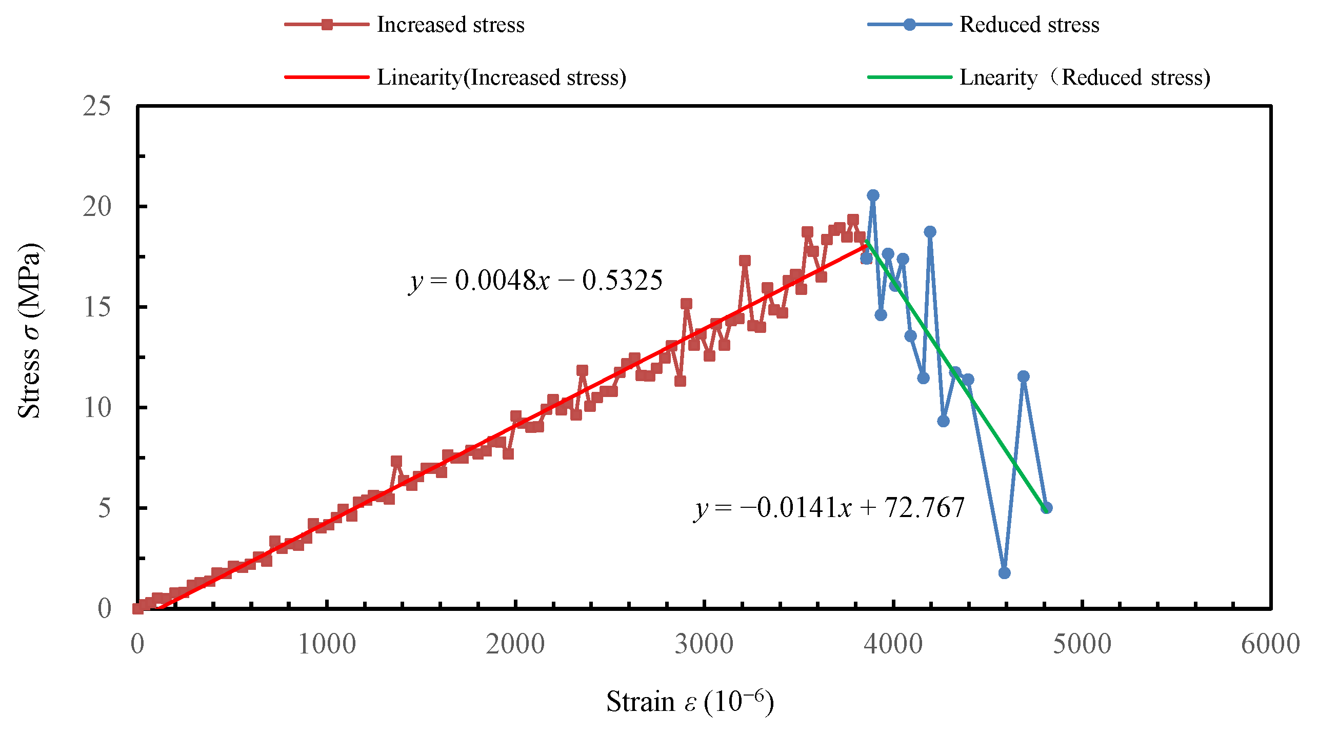 Applsci 13 08418 g001