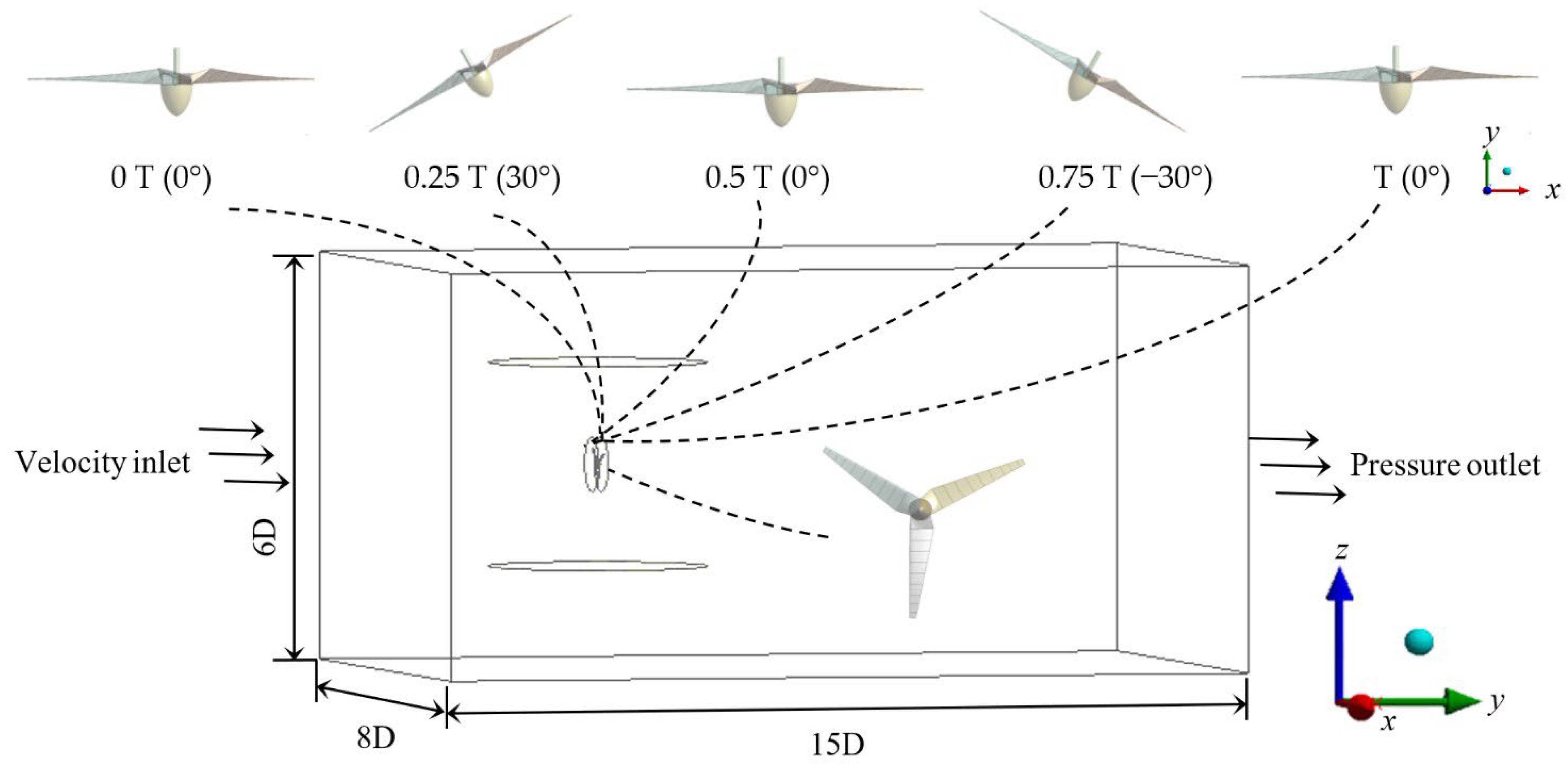 Applsci 13 08418 g003