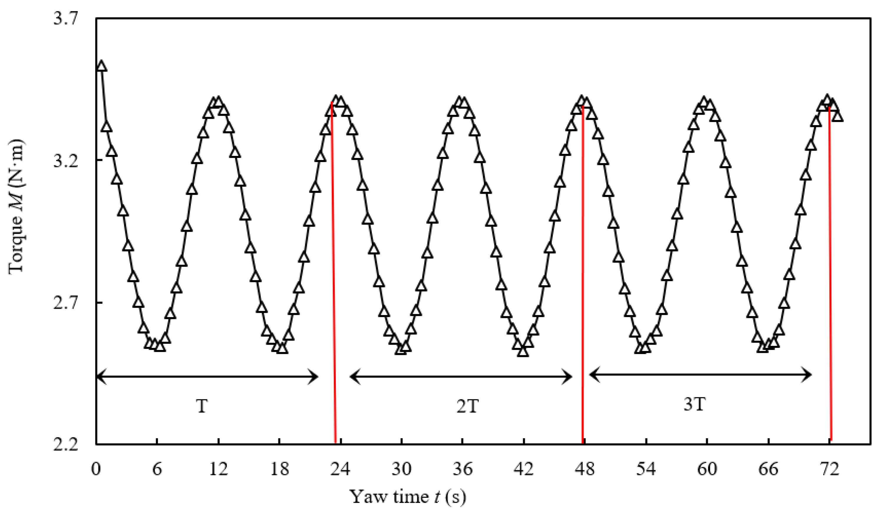 Applsci 13 08418 g007
