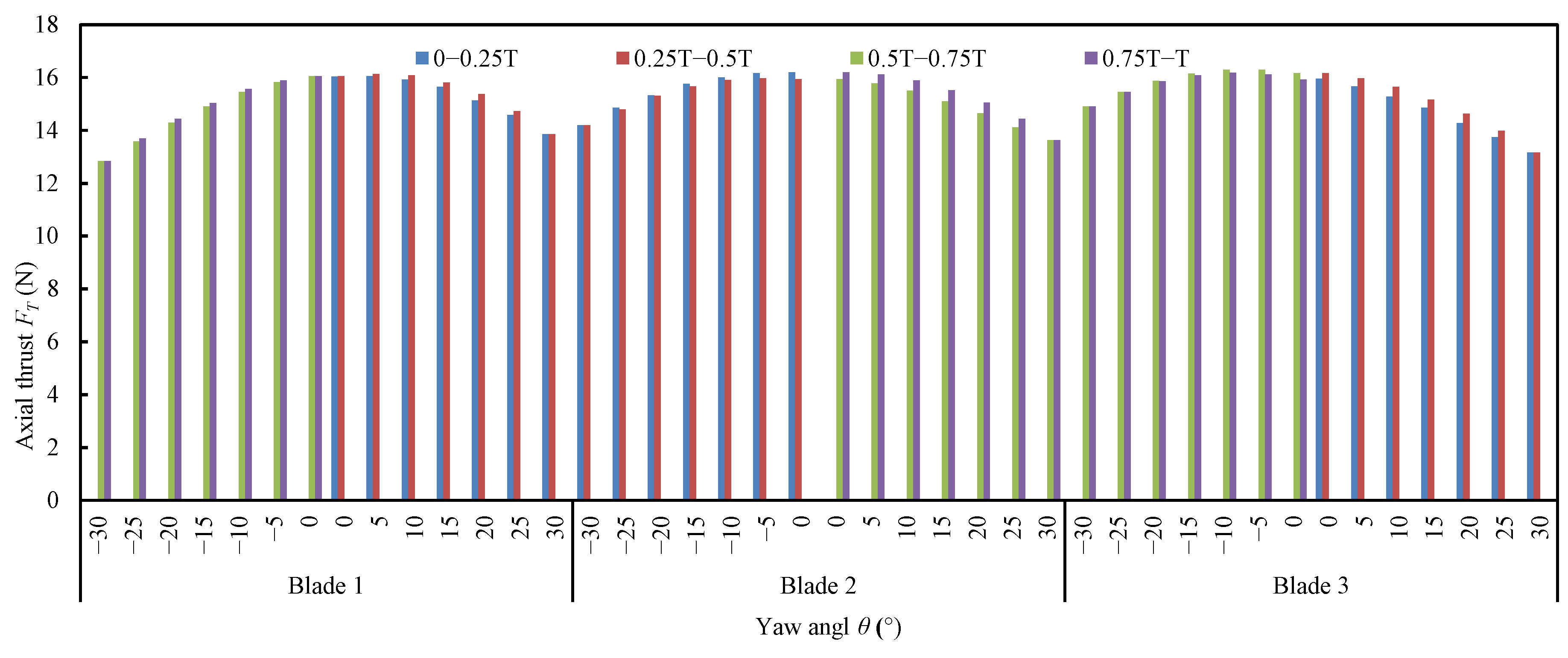 Applsci 13 08418 g009