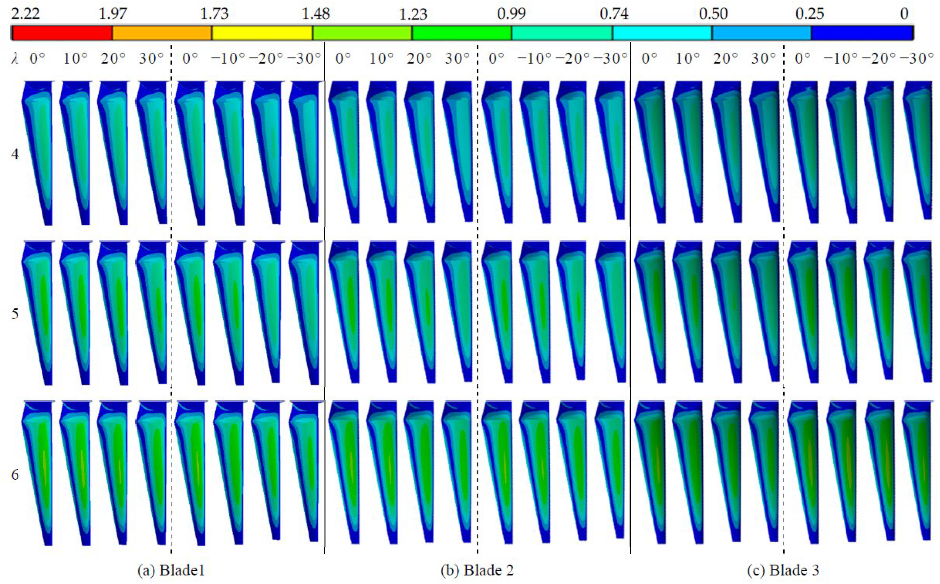 Applsci 13 08418 g012