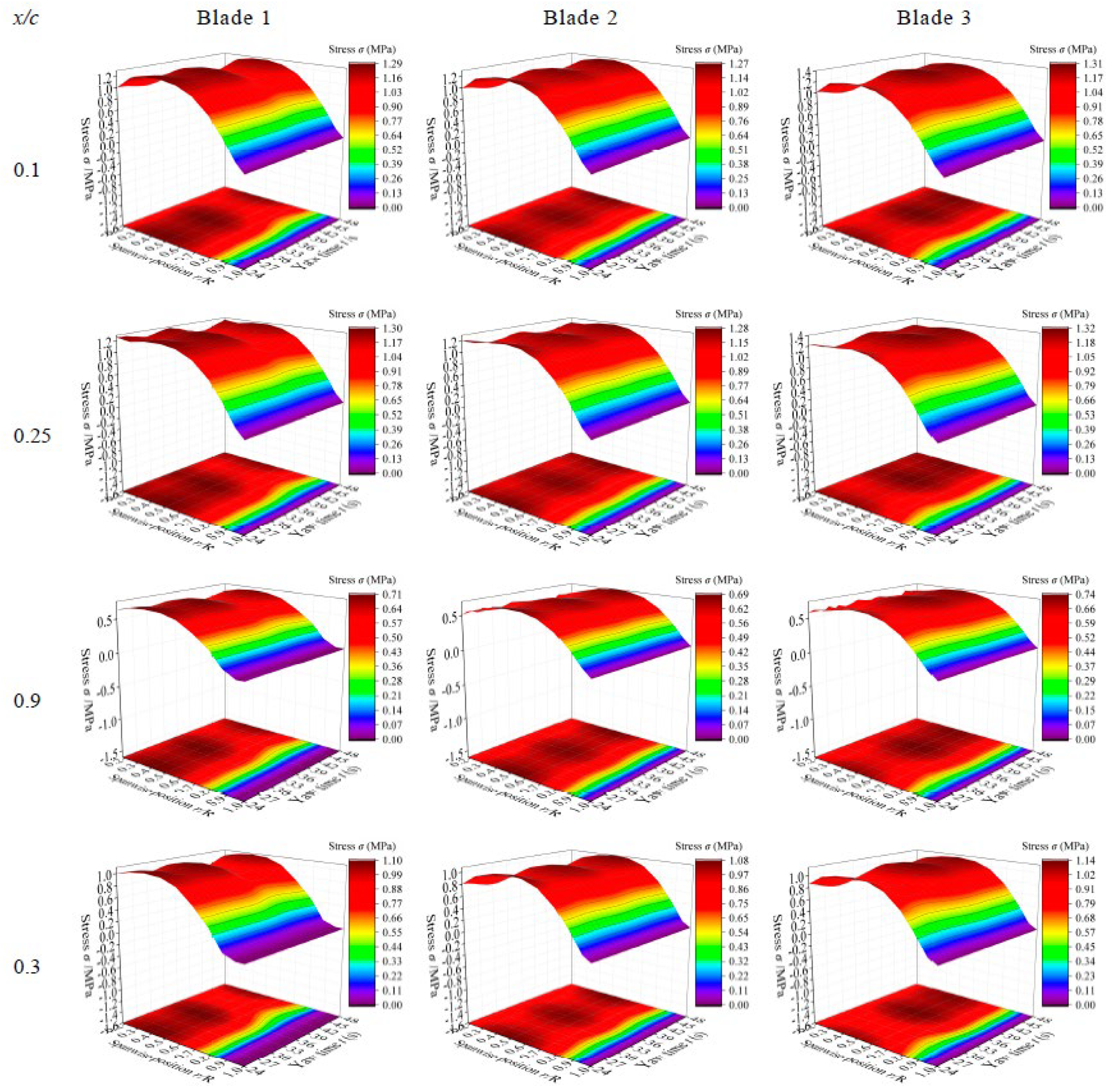 Applsci 13 08418 g014