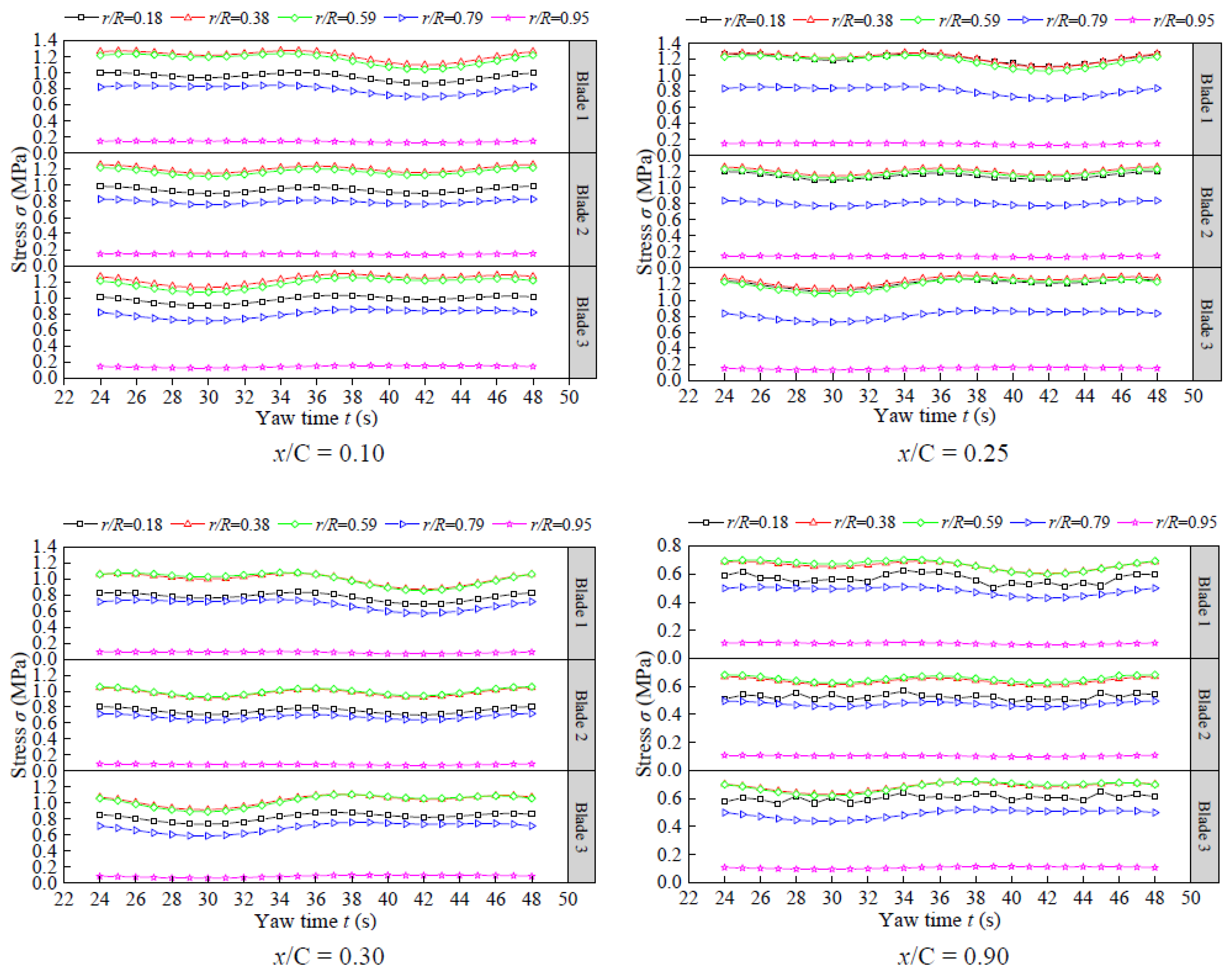 Applsci 13 08418 g015