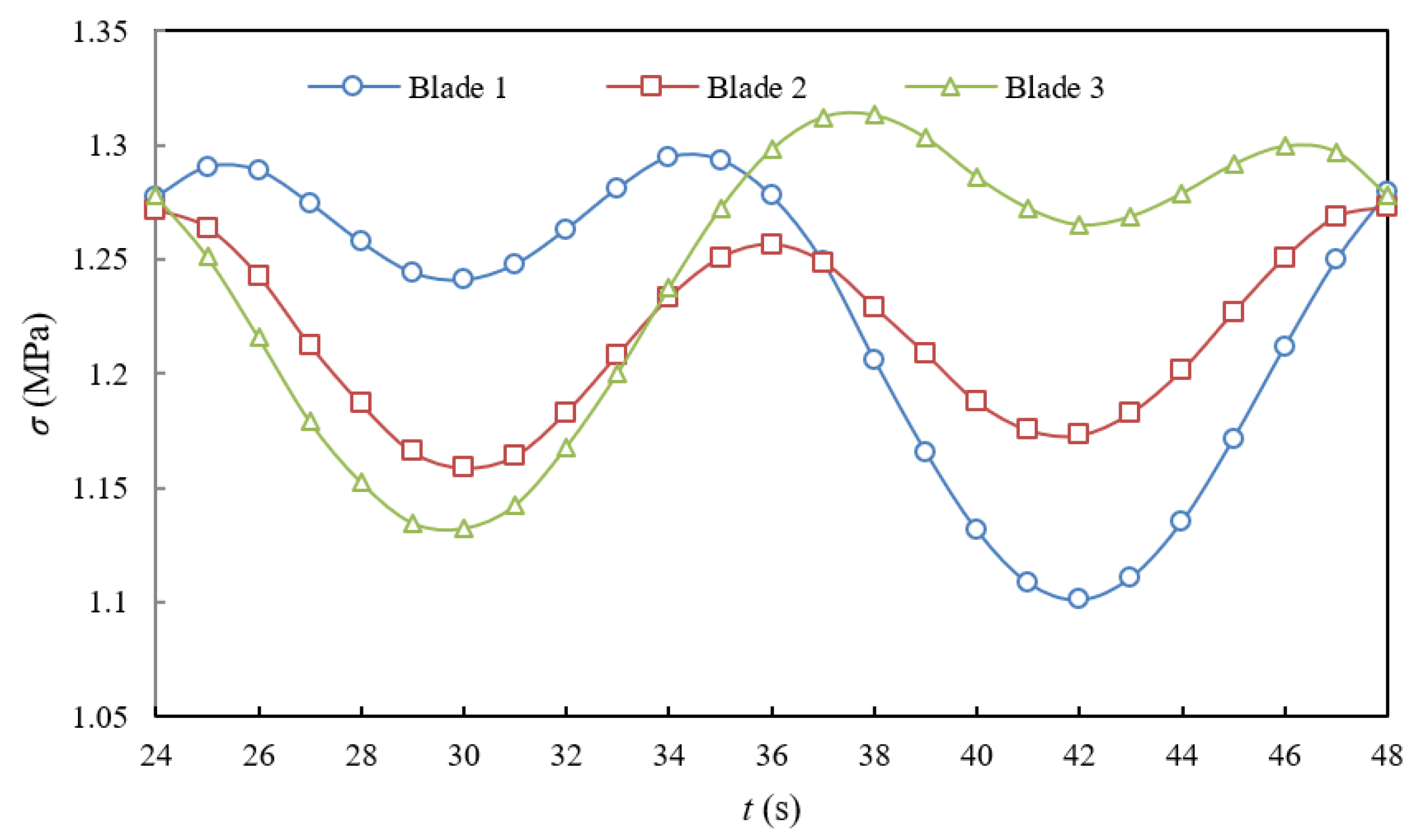Applsci 13 08418 g016