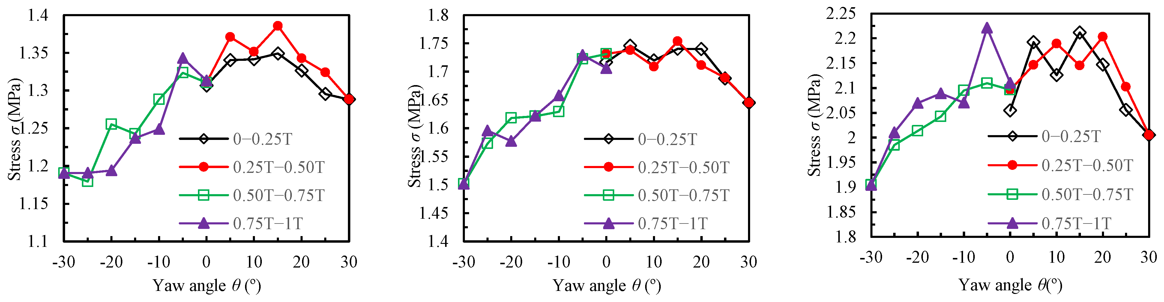 Applsci 13 08418 g017