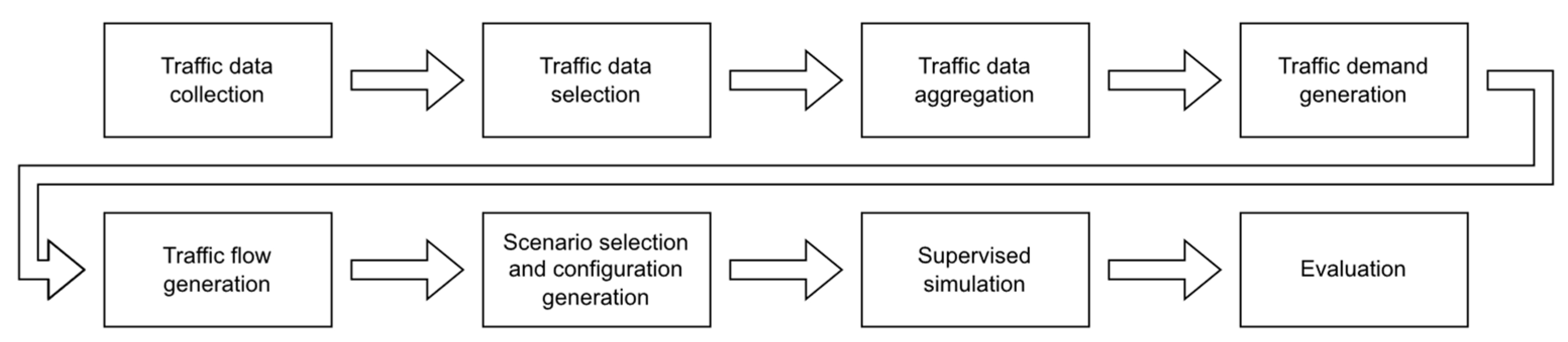 Applsci 13 08419 g002 Applsci 13 08419 g002