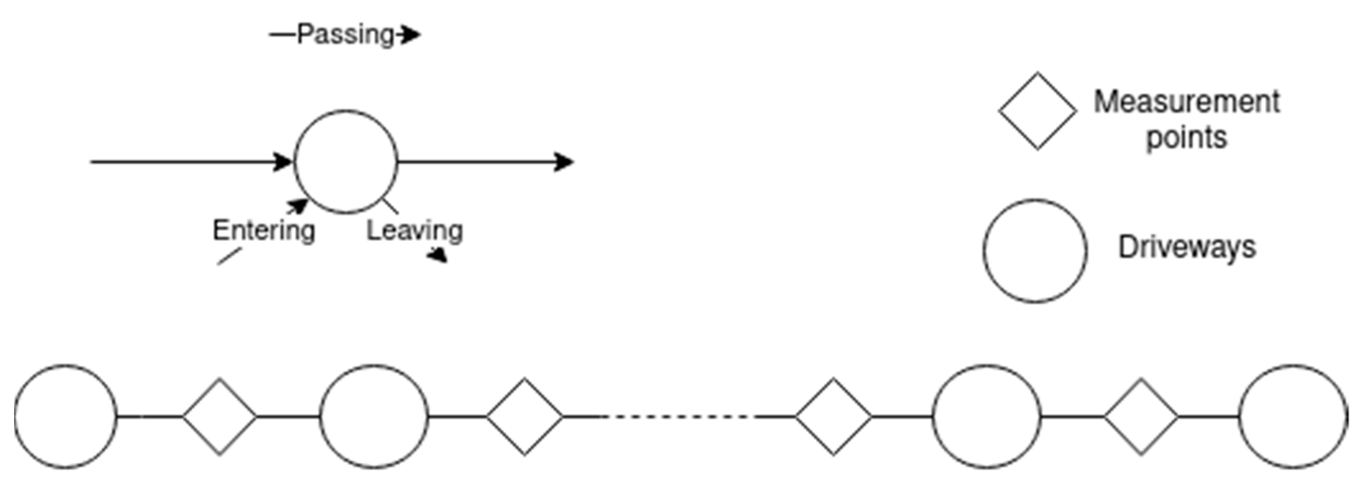 Applsci 13 08419 g004 Applsci 13 08419 g004
