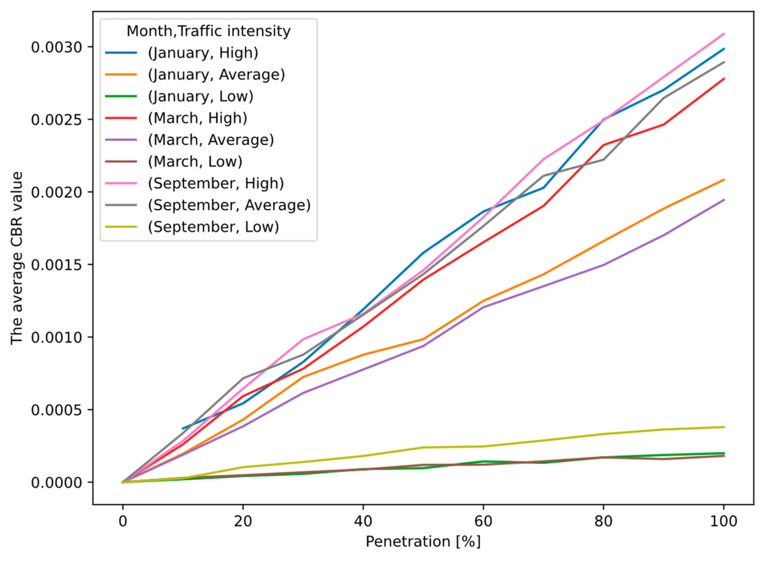 Applsci 13 08419 g006 Applsci 13 08419 g006